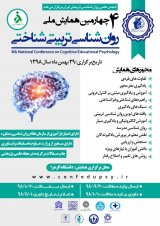 Poster of the 4th national conference on cognitive educational psychology