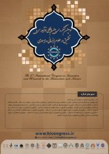 Poster of International Congress on Innovation and Research in Humanities and Islamic Sciences