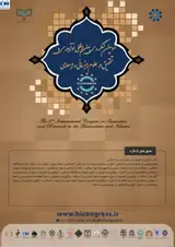 Poster of International Congress on Innovation and Research in Humanities and Islamic Sciences