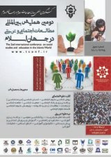 Poster of International conference on social studies and education in the Islamic world