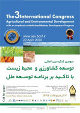 Poster of Third International Congress on Agricultural and Environmental Development with an emphasis on the United Nations Development Program