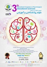Poster of Third International Congress on Psychological and Educational Sciences