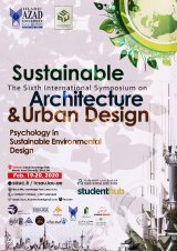 Poster of The 6th International Symposium on Sustainable Architecture & Urban Design – Psychology In Sustainable Environmental Design