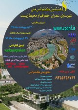 Poster of Eighth National Conference on Urbanism, Architecture, Civil and Environment
