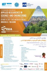 Poster of 4rd international conference on applied research in science and engineering