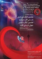 Poster of  join 7th international Iranian heart failure summit & 7th world heart  failure society congress