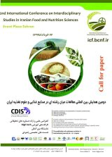 Poster of Second National Conference on Interdisciplinary Studies in Iranian Food and Nutrition Sciences
