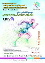 Poster of Second National Conference on Sport Science, Physical Education and Social Health