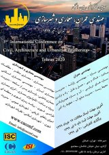 Poster of 3rd International Conference on Civil Engineering, Architecture and Urban Planning