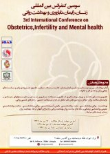 Poster of 3rd international conference on obstetrics,infertility and mental health