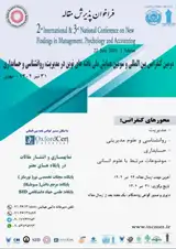 Poster of The second international conference and the third national conference on new findings in management, psychology and accounting