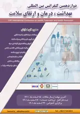 Poster of The 12th International Conference on Health, Treatment and Health Promotion