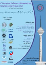Poster of 6th International Conference on Management and Humanities Research in Iran