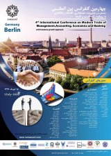Poster of 4th International Conference on Modern Tricks of Management, Accounting, Economics and Banking with a Business Growth Approach