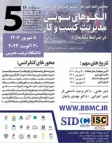 Poster of 5th National Conference and 2nd International Conference on New Patterns of Business Management in Unstable Conditions