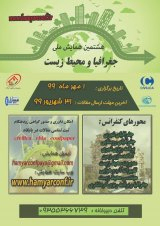 Poster of 8th National Conference on Geography and Environment