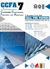 Poster of The 7th International Conference on Composites:  Characterization, Fabrication and Application