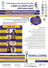 Poster of The 10th National Conference on Education and Human Capital Development