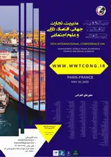 Poster of The 13th International Conference on Management, World Trade, Economics, Finance and Social Sciences