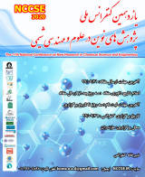 Poster of Eleventh National Conference on New Research in Chemical Science and Engineering