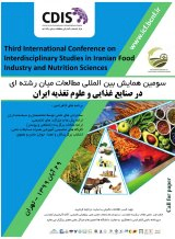 Poster of Third International Conference on Interdisciplinary Studies in Iranian Food Industry and Nutrition Sciences