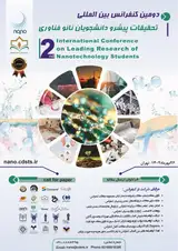 Poster of The 2nd international conference of advanced research of nanotechnology students