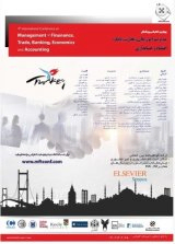 Poster of Fourth International Conference on Financial Management, Commerce, Banking, Economics and Accounting