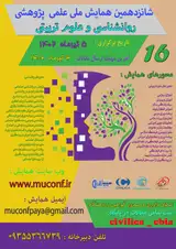 Poster of The 16th National Scientific Research Conference on Psychology and Educational Sciences