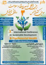 Poster of 3nd International Conference on Sustainable Development and Psychosocial Health