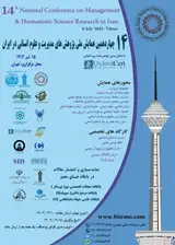 Poster of The 14th National Conference of Management and Humanities Researches in Iran