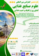 Poster of The 15th International Conference on Food Industry Science, Organic Agriculture and Food Security