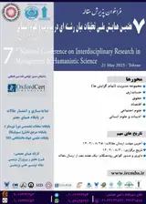 Poster of The 7th National Interdisciplinary Research Conference in Management and Human Sciences