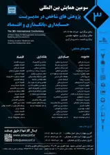 Poster of The third international conference on key researches in management, accounting, banking and economics
