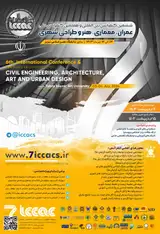 Poster of The 6th International Conference and the 7th National Conference on Civil Engineering, Architecture, Art and Urban Design