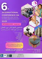 Poster of The 6th International Conference on Humanities, Law, Social Studies and Psychology
