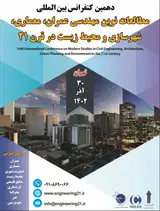 Poster of 10th International Conference on Modern Studies in Civil Engineering, Architecture, Urban Planning and Environment in the 21st Century