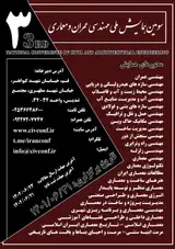 Poster of The third national conference of civil engineering and architecture
