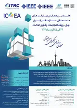Poster of The 7th National Conference on Organizational Architecture Advances in Iran