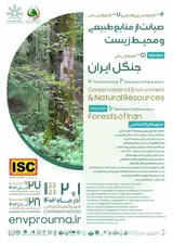 Poster of The fourth international conference and the seventh national conference on the protection of natural resources and environment along with the fifth national conference of Iran