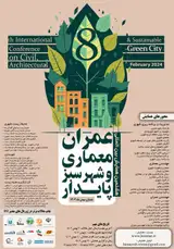 Poster of The 8th international conference on civil engineering, architecture and sustainable green city