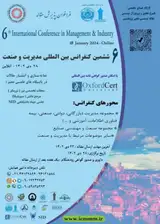 Poster of The 6th International Conference on Management and Industry