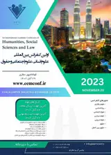 Poster of The first international conference of humanities, social sciences and law
