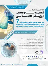 Poster of seventh National Congress of Chemistry and Nanochemistry from Research to National Development