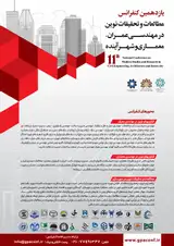 Poster of 11th National Conference on Modern Studies and Research in Civil Engineering, Architecture and future city