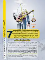 Poster of The 7th International Congress on the Development of Technological Infrastructures of Civil Engineering, Architecture and Urban Planning in Iran