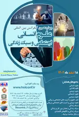 Poster of The 14th International Conference on Humanities, Social Sciences and Lifestyle