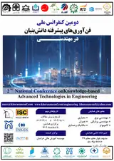 Poster of 2nd National Conference on Interdisciplinary Knowledge Based Technologies in Engineering Sciences