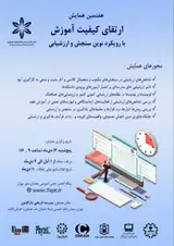 Poster of The 7th conference on improving the quality of education with the approach of classroom evaluation and assessment