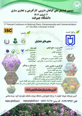 Poster of 2nd National Conference on Medicinal Plants, Entrepreneurship and Commercialization
