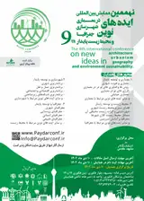 Poster of The 9th International Conference on New Ideas in Architecture, Urban Planning, Geography and Sustainable Environment.